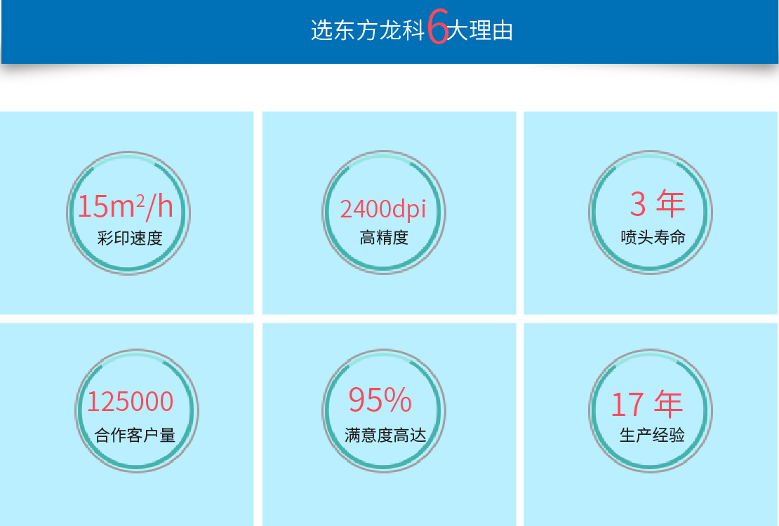 東方龍科uv打印機(jī)優(yōu)勢(shì)