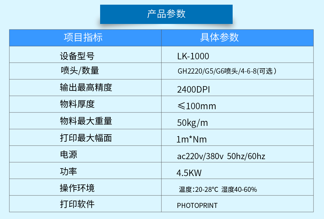 卷材uv機(jī)測(cè)試